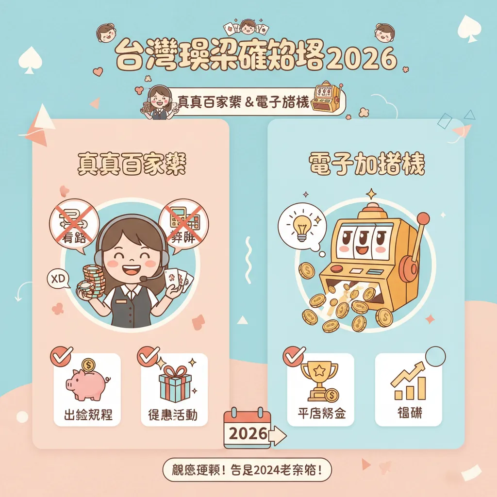 真人百家樂與電子老虎機攻略：如何穩拿平臺獎金？